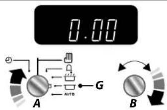 0.00 A G B