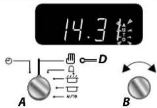 14.3 A D AUTO B