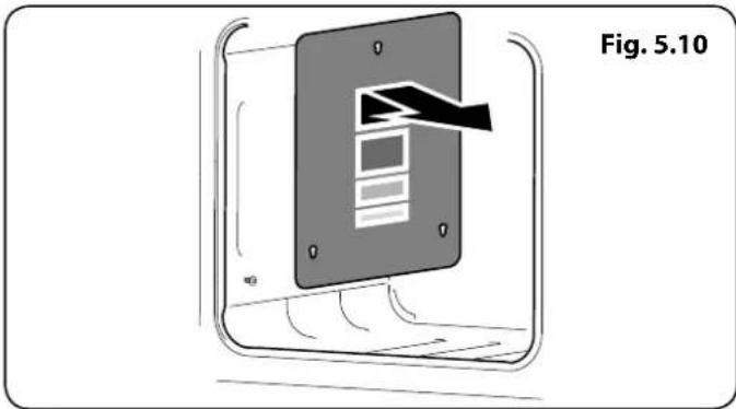 Diagram of a device with a screen and arrow, labeled Fig. 5.10 (no text or symbols on the diagram itself)