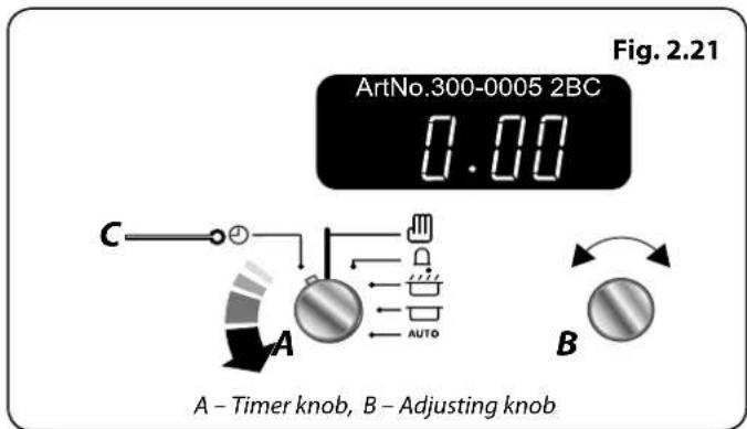 Fig. 2.21 ArtNo.300-0005 2BC 0.00 C A AUTO B A - Timer knob, B - Adjusting knob