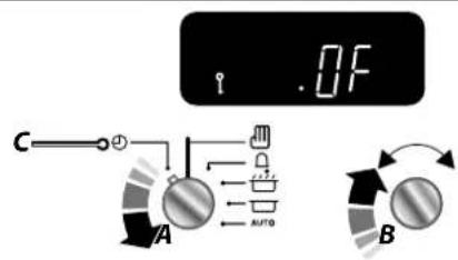 C A AUTO B .0F