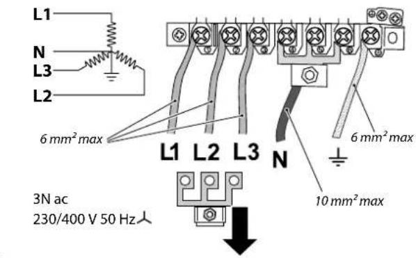 L1 N L3 L2 6 mm² max L1 L2 L3 N 6 mm² max 10 mm² max 3N ac 230/400 V 50 Hz
