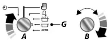 graph TD A["A"] -->|AUTO| G["G"] B["B"] -->|Auto| G["G"] style A fill:#f9f,stroke:#333 style B fill:#f9f,stroke:#333