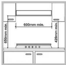 SCHOLTES TG 755 P(IX) GH (EU) - Encastrement - 1