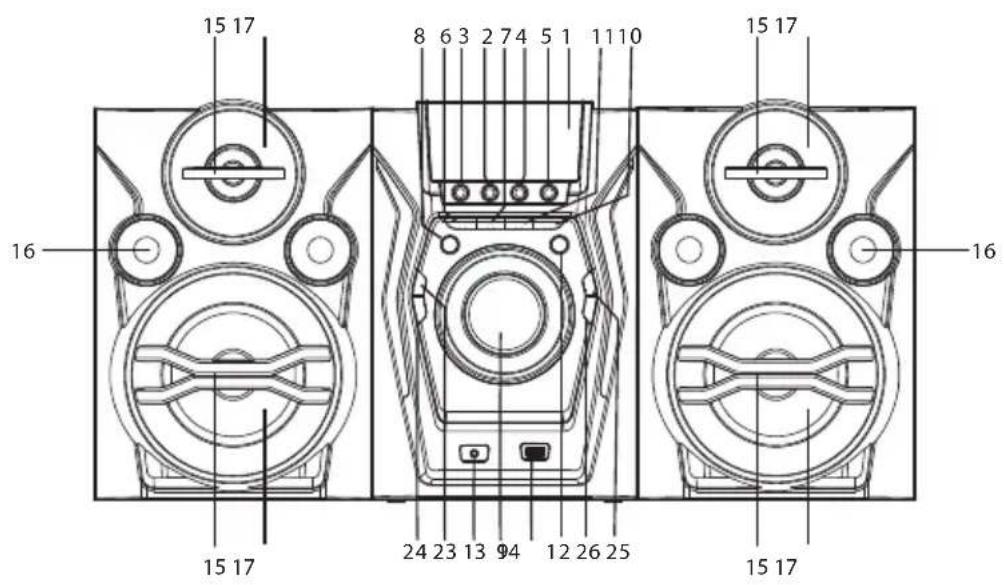 15 17 8 6 3 2 7 4 5 1 11 10 15 17 16 15 17 24 23 13 94 12 26 25 15 17