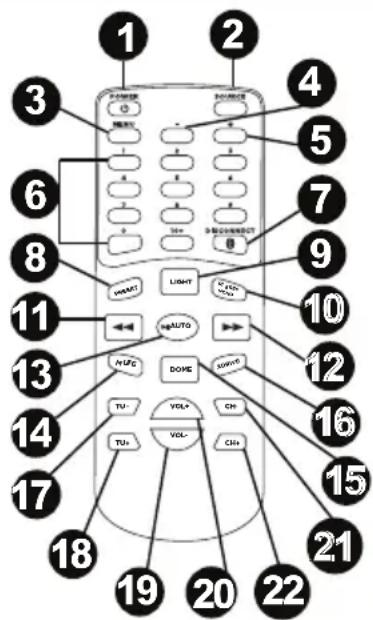 1 2 3 4 5 6 7 8 9 10 11 12 13 14 15 17 18 19 20 21 22 VOLT* VOLT* THU* THU* THU* THU* THU* THU* THU* THU* THU* THU* THU* THU* THU* THU* THU* THU* THU* THU* THU* THU* THU* THU* THU* THU* THU* THU* THU* THU* THU* THU* THU* THU* THU* THU*