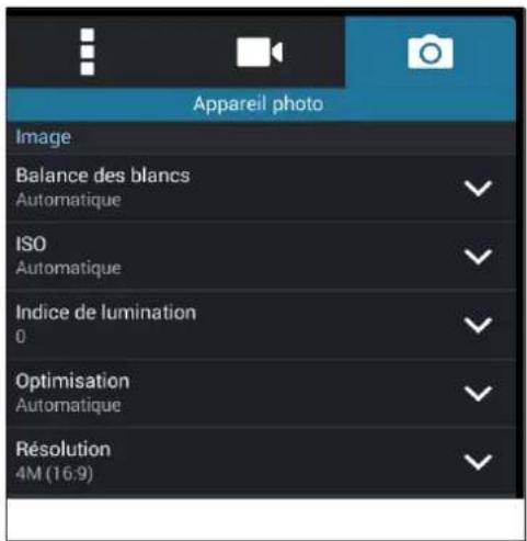 Appareil photo Image Balance des blancs Automatique ISO Automatique Indice de lamination 0 Optimisation Automatique Résolution 4M (16:9)