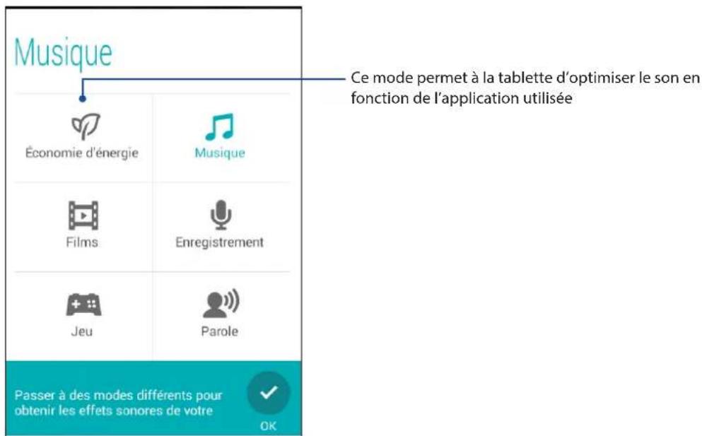 Musique Économie d'énergie Musique Films Enregistrement Jeu Parole Ce mode permet à la tablette d'optimiser le son en fonction de l'application utilisée Passer à des modes différents pour obtenir les effets sonores de votre OK