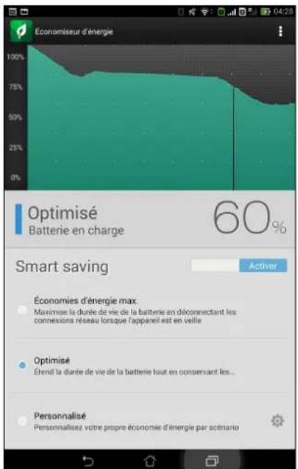 Economiseur d'énergie Optimisé Batterie en charge 60% Smart saving Activier Économies d'énergie max. Maximise la durée de vie de la batterie en déconnectant les connexions réseau lorsque l'appareil est en veille Optimisé Etend la durée de vie de la batterie tout en conservant les... Personnalisé Personnalisez votre propre économie d'énergie par scenario