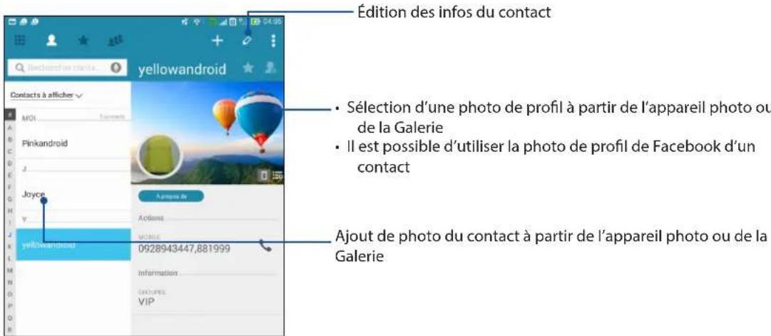 Édition des infos du contact • Sélection d'une photo de profil à partir de l'appareil photo ou de la Galerie • Il est possible d'utiliser la photo de profil de Facebook d'un contact Ajout de photo du contact à partir de l'appareil photo ou de la Galerie