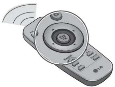 Illustration of a remote control with a circular dial highlighting the center (no text or symbols)