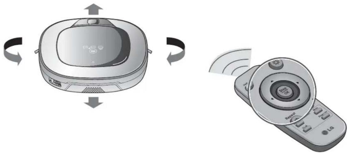 LG VR64607LV - Nettoyage manuel - 1