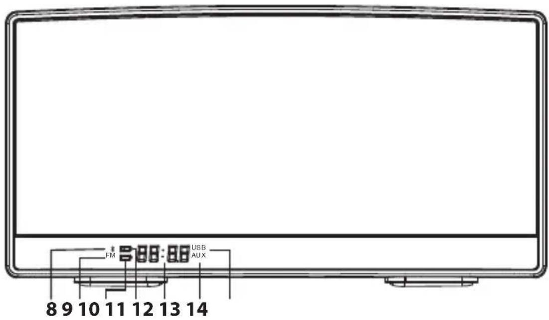 FM 8 9 10 11 12 13 14 USB AUX