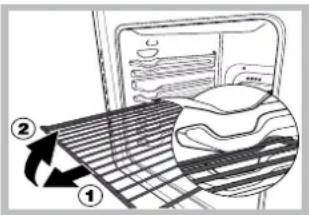 Diagram showing a bed with mesh insulation and a magnified view of the insulation pattern, labeled with numbers ① and ②.