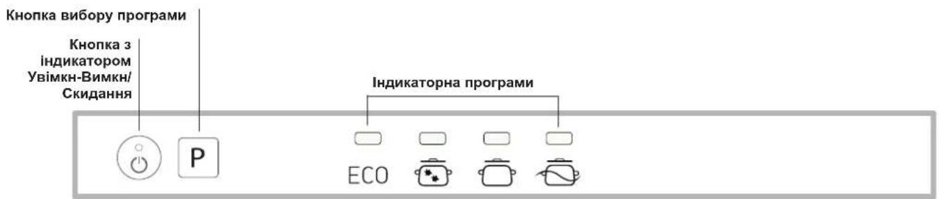 Кнопка вибору програми Кнопка з індикатором Увімкн-Вимкн/ Скидання Індикаторна програми ECO