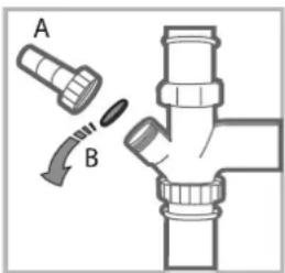 A B