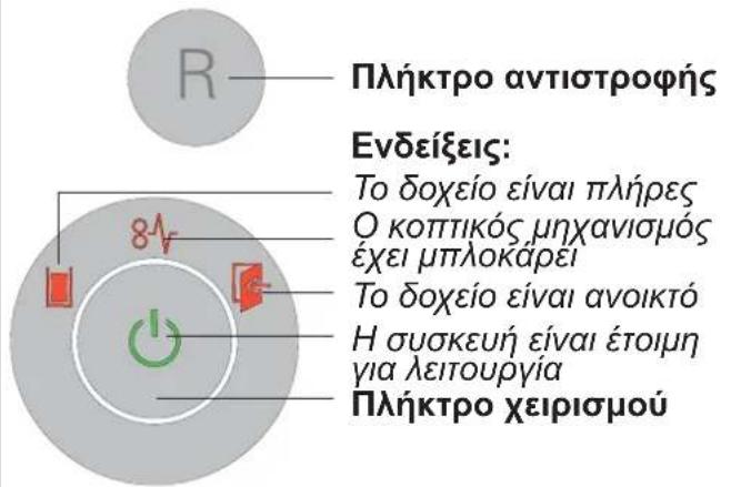 R Πλήκτρο αντιστροφής Ενδείξεις: Το δοχείο είναι πλήρες Ο κοπτικός μηχανισμός έχει μπλοκάρει Το δοχείο είναι ανοικτό Η συσκευή είναι έτοιμη για λειτουργία Πλήκτρο χειρισμού