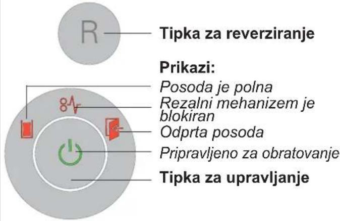 Tipka za reverziranje Prikazi: Posoda je polna Rezalni mehanizem je blokiran Odprta posoda Pripravljeno za obratovanje Tipka za upravljanje