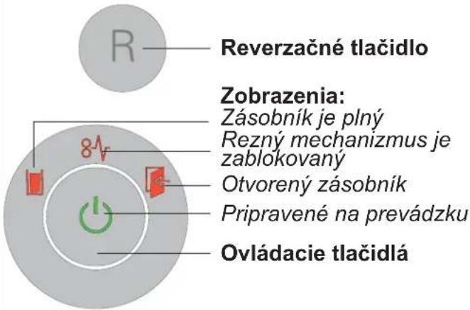 Reverzačné tlačidlo Zobrazenia: Zásobník je plný Rezný mechanizmus je zablokovaný Otvorený zásobník Pripravené na prevádzku Ovládacie tlačidlá