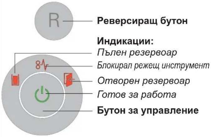 Реверсиращ бутон Индикации: Пълен резервоар Блокирал режещ инструмент Отворен резервоар Готов за работа Бутон за управление
