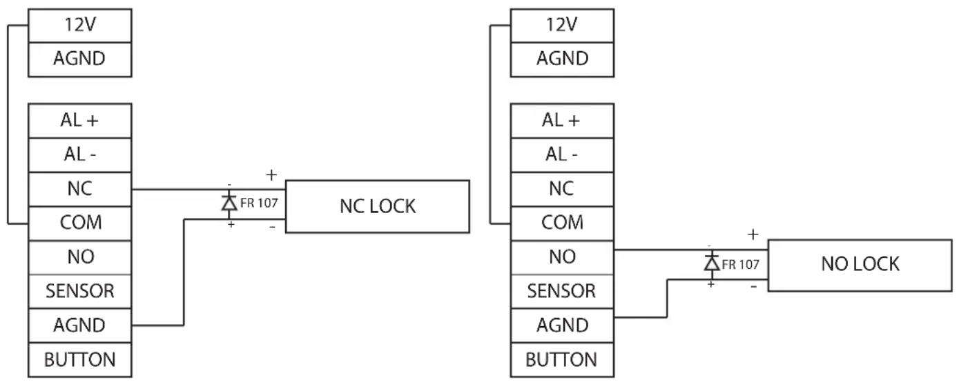 Safescan TA-8015 - PLEASE NOTE: ALWAYS USE A QUALIFIED ENGINEER TO INSTALL DOOR ACCESS CONTROL ON THE TA TERMINAL - 1
