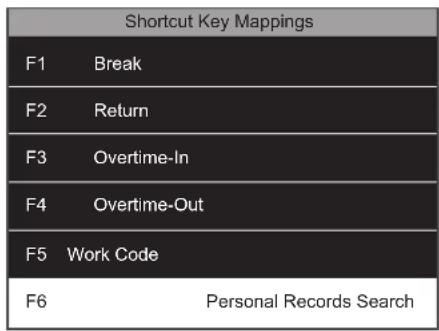 Shortcut Key Mappings F1 Break F2 Return F3 Overtime-In F4 Overtime-Out F5 Work Code F6 Personal Records Search