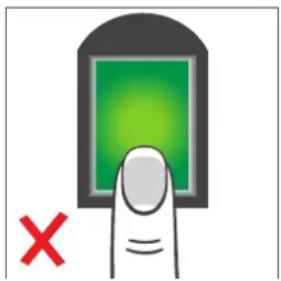 Diagram showing a finger pressing a green button with a red 'X' indicating cancellation or error.