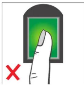 Diagram showing a finger pressing a green button with a red 'X' indicating cancellation or error.