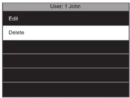 User: 1 John Edit Delete
