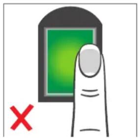 Diagram showing a finger pressing a green screen with a red 'X' indicating cancellation or error.