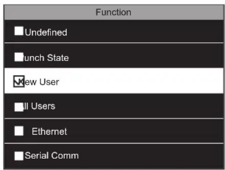 Function ■ Undefined ■ Lunch State ■ New User ■ All Users ■ Ethernet ■ Serial Comm