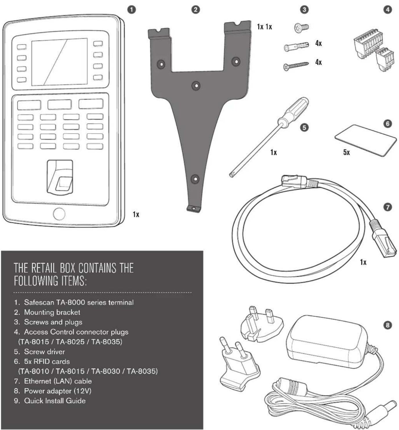 Safescan TA-8035 - PACKAGE CONTENTS - 1