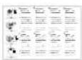 DELONGHI Nespresso Lattissima Touch - CONSERVEZ LES INSTRUCTIONS SUIVANTES - 3