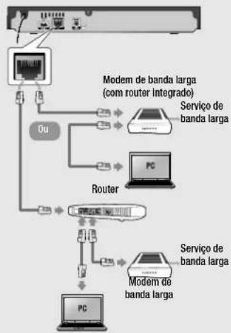 SAMSUNG BD-J5500E - Rede com fios - 1