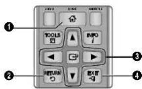 ① TOOLS INFO RETURN EXIT ② ③ ④
