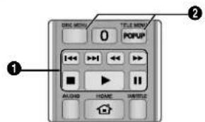 DISC MENU 0 TIDE MENU POPUP 1 AUDIO HOME WRITE 2