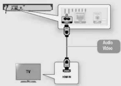 Audio Video TV HDMI IN