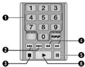 1 2 3 4 5 6 7 8 9 0 POPUP 14+ 1-1 ■ ▶ II ① ② ③ ④ ⑤ ⑥