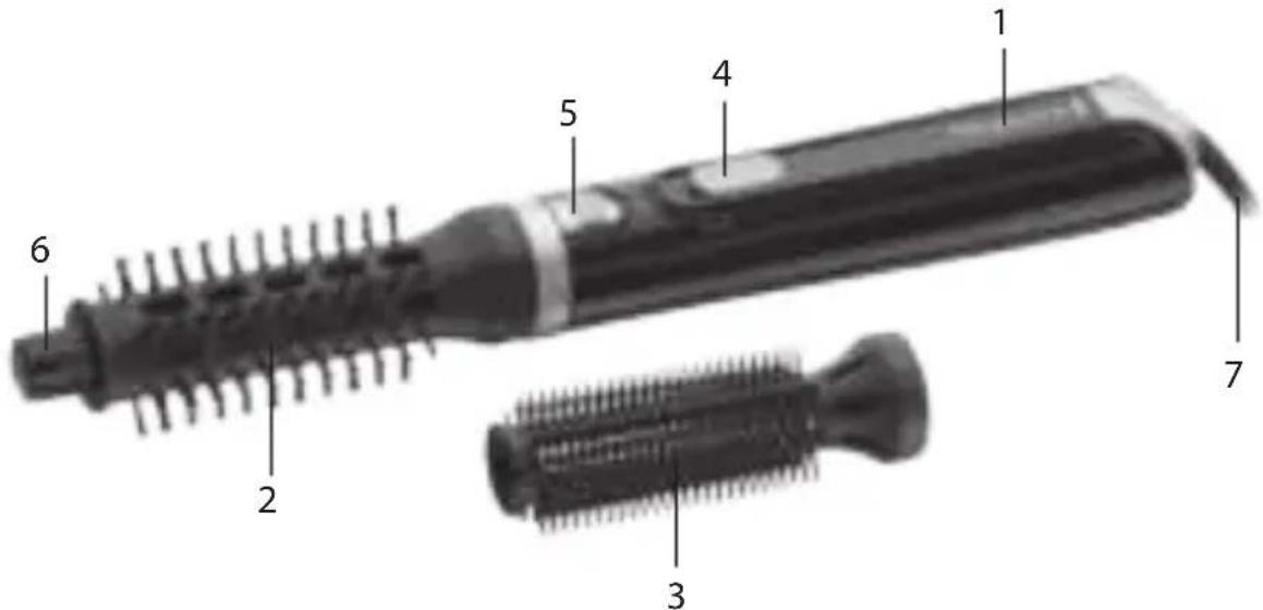 Labeled diagram of a hairdryer with numbered parts for identification