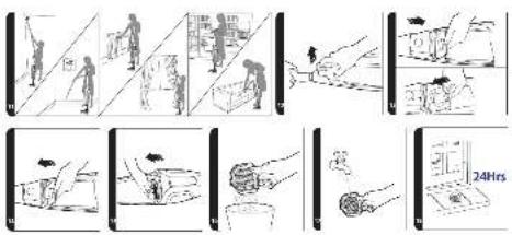 Sequence of action illustrations showing a person in various settings, including hand positions, equipment, and time measurement.
