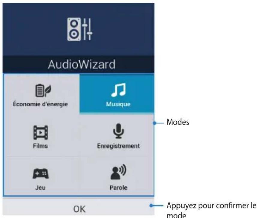 AudioWizard Économie d'énergie Musique Modes Films Enregistrement Jeu Parole OK Appuyez pour confirmer le mode