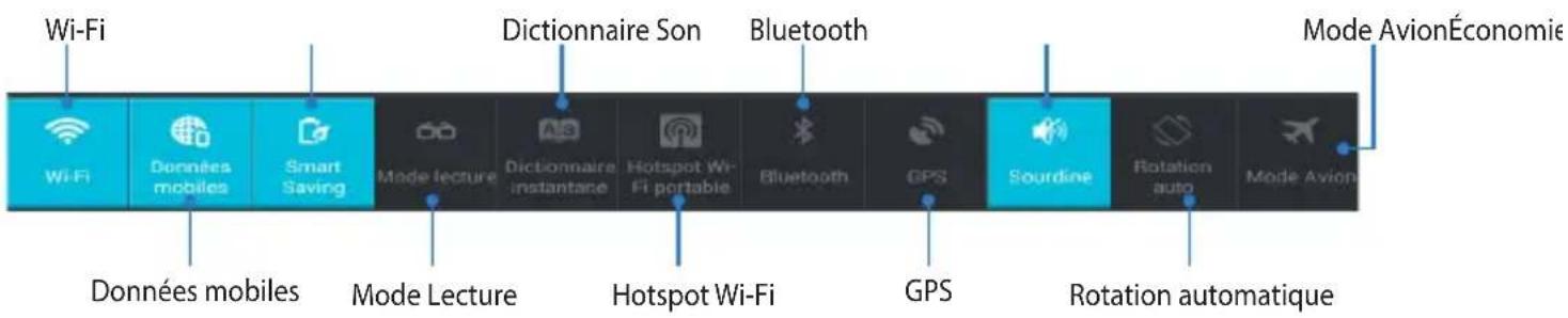 Wi-Fi Données mobiles Smart Saving Mode lecture Dictionnaire Son Bluetooth Doines mobiles Mode Lecture Hotspot Wi-Fi portable Bluetooth GPS Sourdine Rotation auto Rotation automatique Mode AvionÉconomie Doines mobiles Hotspot Wi-Fi GPS Mode Avion