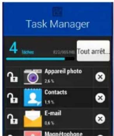 Task Manager 4 tâches 822/955 MB Tout arrêt... Appareil photo 2.6 % Contacts 1.9 % E-mail 0.6 % Magnétophone