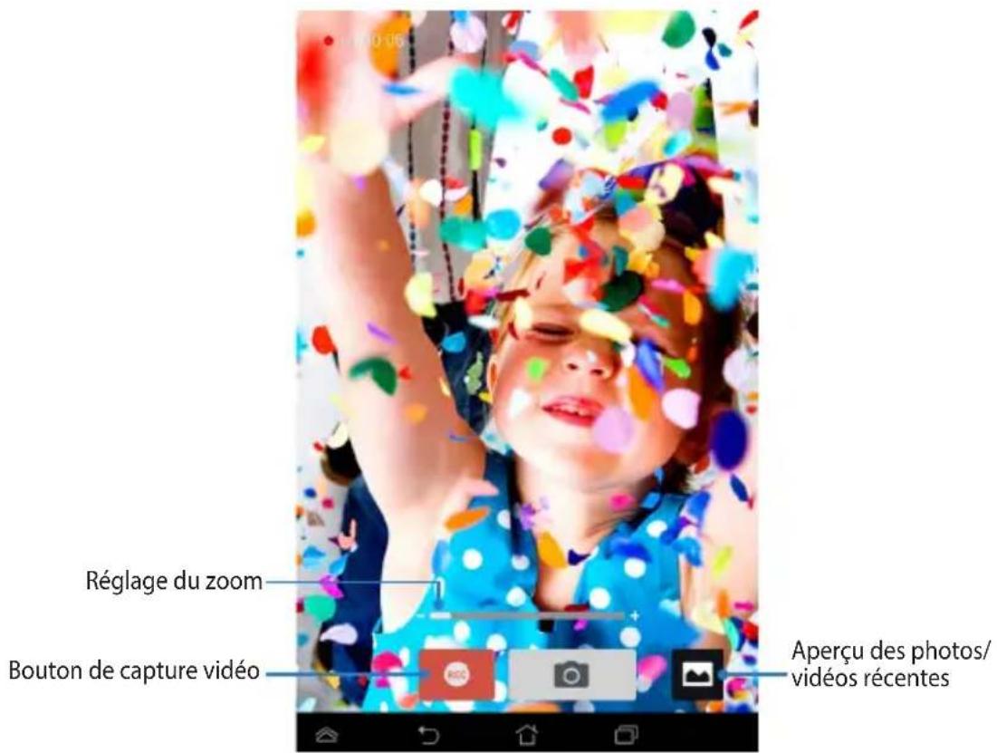 Réglage du zoom Bouton de capture vidéo Aperçu des photos/ vidéos récentes