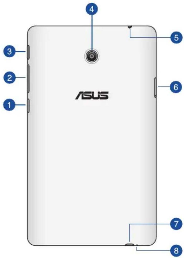 4 3 2 1 ASUS 5 6 7 8