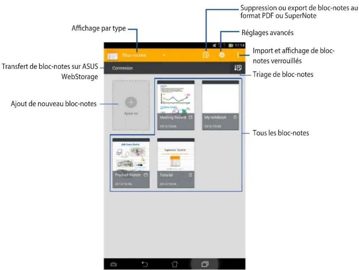 Sub-total Affichage par type Transfert de bloc-notes sur ASUS WebStorage Ajust de nouveau bloc-notes Connexion Bloc-notes Suppression ou export de bloc-notes au format PDF ou SuperNote Réglages avancés Import et affichage de bloc- notes verrouillés Triage de bloc-notes Tous les bloc-notes Ajust nv Meeting Record My notebook Product Sketch Septinette Tutorial Tutorial 2013/10/06 2013/10/05