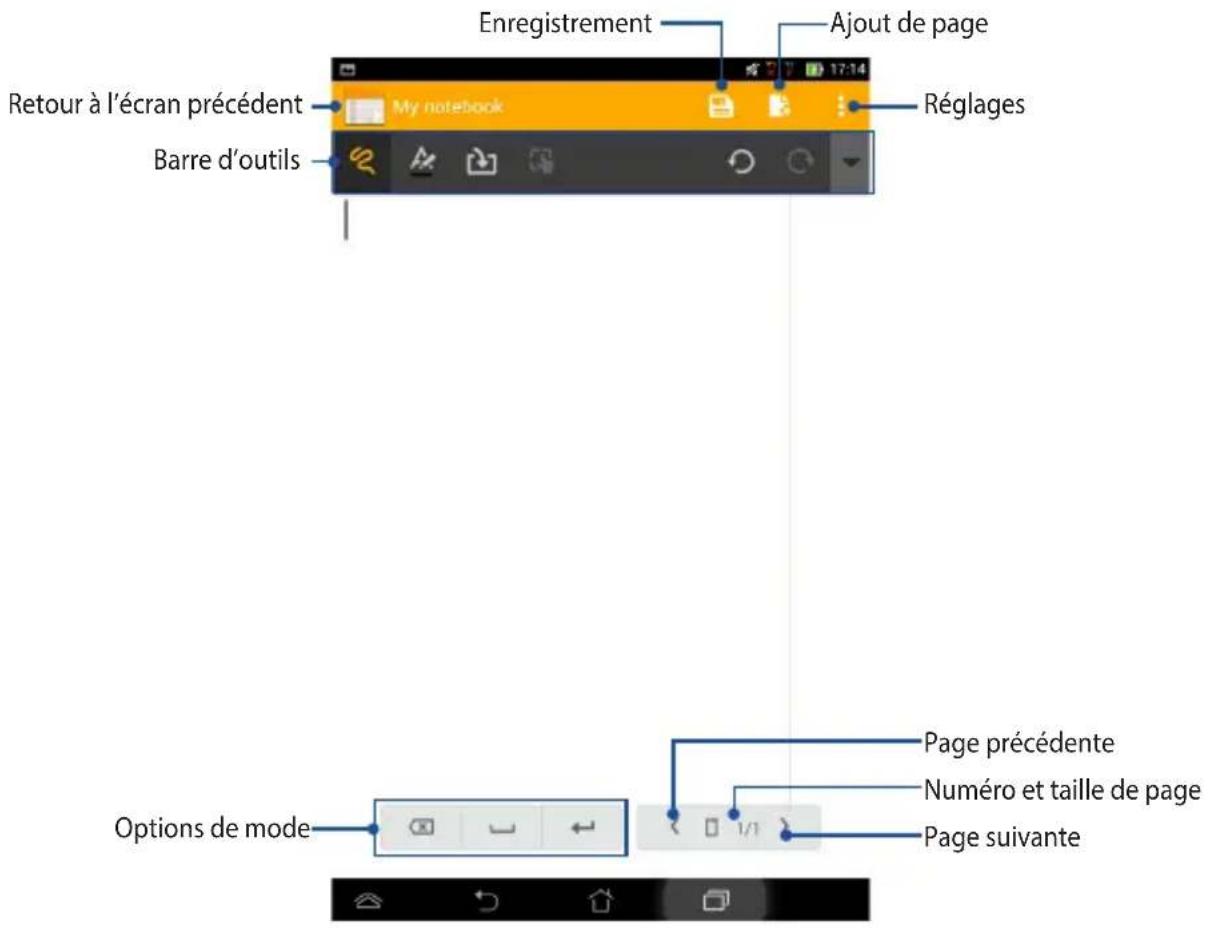 Enregistrement Ajout de page Réglages Retour à l'écran précédent My notebook Barre d'outils Options de mode Page précédente Numéro et taille de page Page suivante