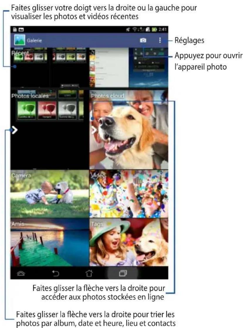Faites glisser votre doigt vers la droite ou la gauche pour visualiser les photos et vidéos récentes Galerie Réglages Appuyez pour ouvrir l'appareil photo Photos locales Photos cloud Caméra Vidéo Amis Tags Faites glisser la flèche vers la droite pour accéder aux photos stockées en ligne Faites glisser la flèche vers la droite pour trier les photos par album, date et heure, lieu et contacts