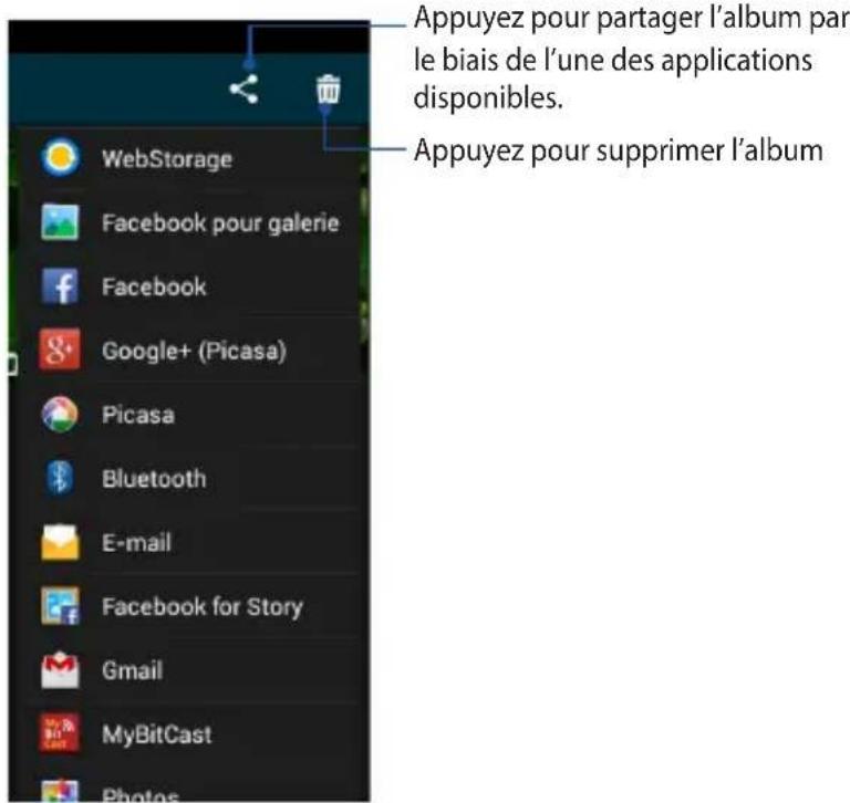 Appuyez pour partager l'album par le biais de l'une des applications disponibles. Appuyez pour supprimer l'album