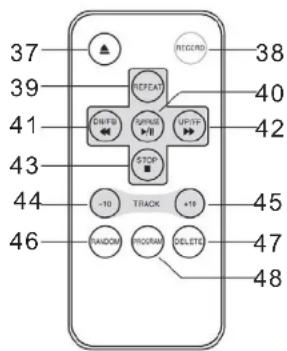 37 39 41 43 44 46 RECEA CWPB STOP -10 TRACK RANDOM PROGRAM +19 UPP +18 +19 DELETE 40 42 45 47 48 38